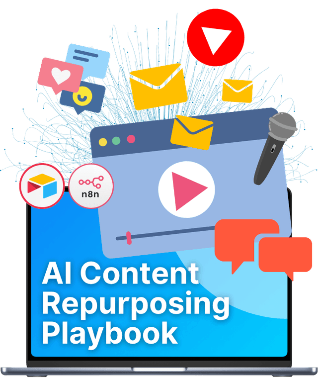 AI Content Repurposing Playbook