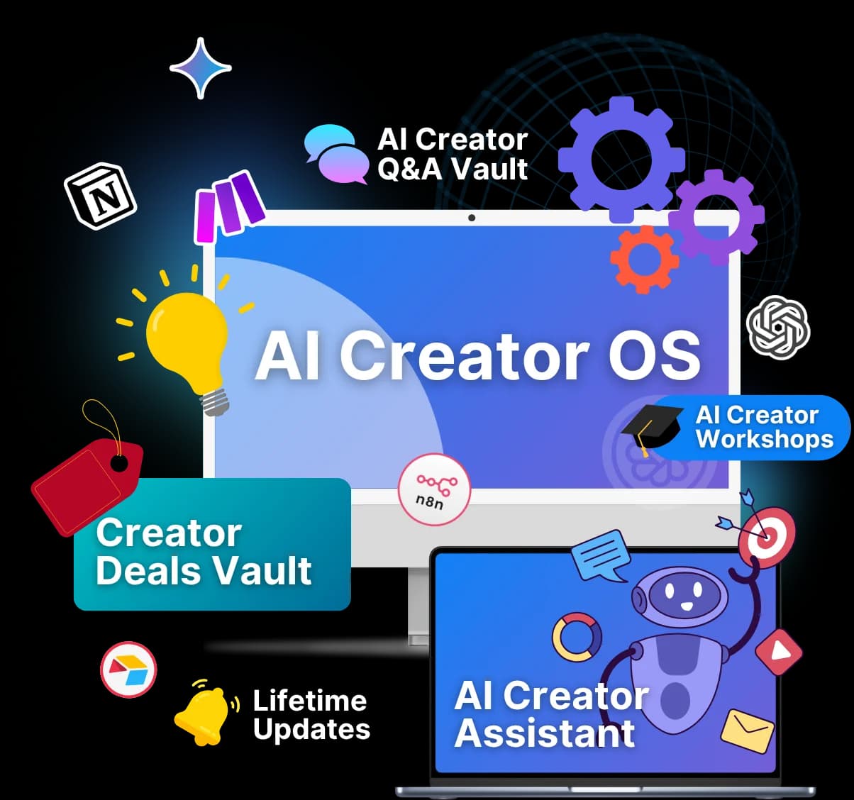 AI Creator OS