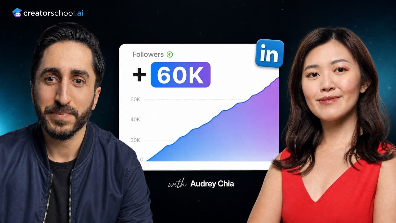 Build your LinkedIn brand with AI